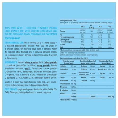 Протеин BioTechUSA 100% Pure Whey, 4000 гр., шоколад