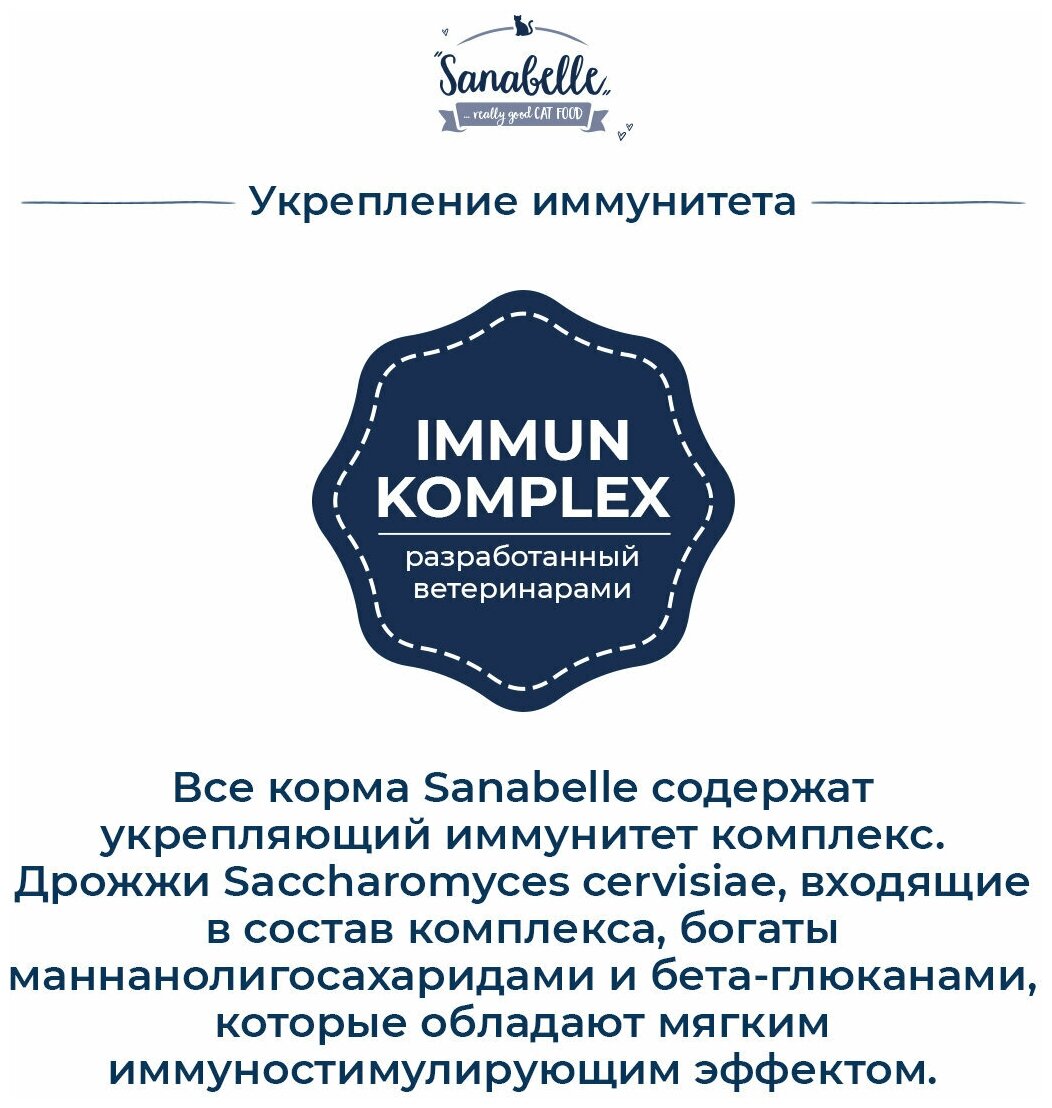 Sanabelle Senior Poultry Сухой корм для пожилых кошек с Птицей 2кг - фотография № 5