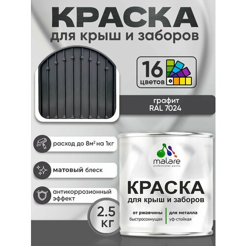 фото Краска malare для металлического забора, для крыши из металла, для металлочерепицы, антикоррозионная, матовый, графитово-серый(темный), 2,5 кг.