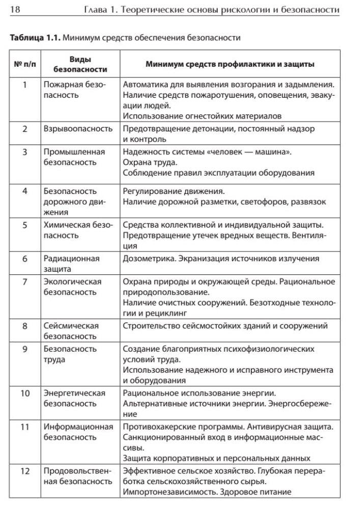 Надежность и безопасность в жизни и деятельности человека. Учебное пособие. Стандарт третьего поколения - фото №9