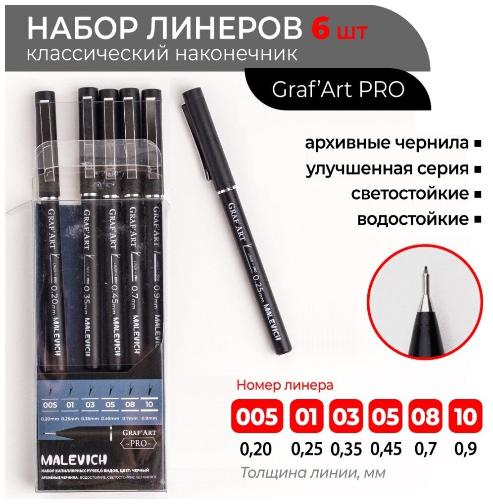 Набор капиллярных ручек Малевичъ Graf'Art PRO, 6 шт