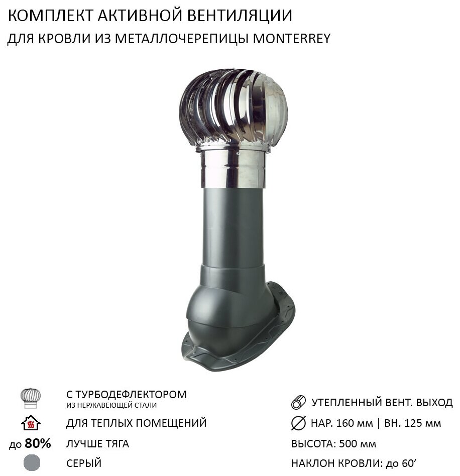 Комплект активной вентиляции: Турбодефлектор TD160 НСТ, вент. выход утепленный высотой Н-500, для металлочерепицы Monterrey, серый - фотография № 1