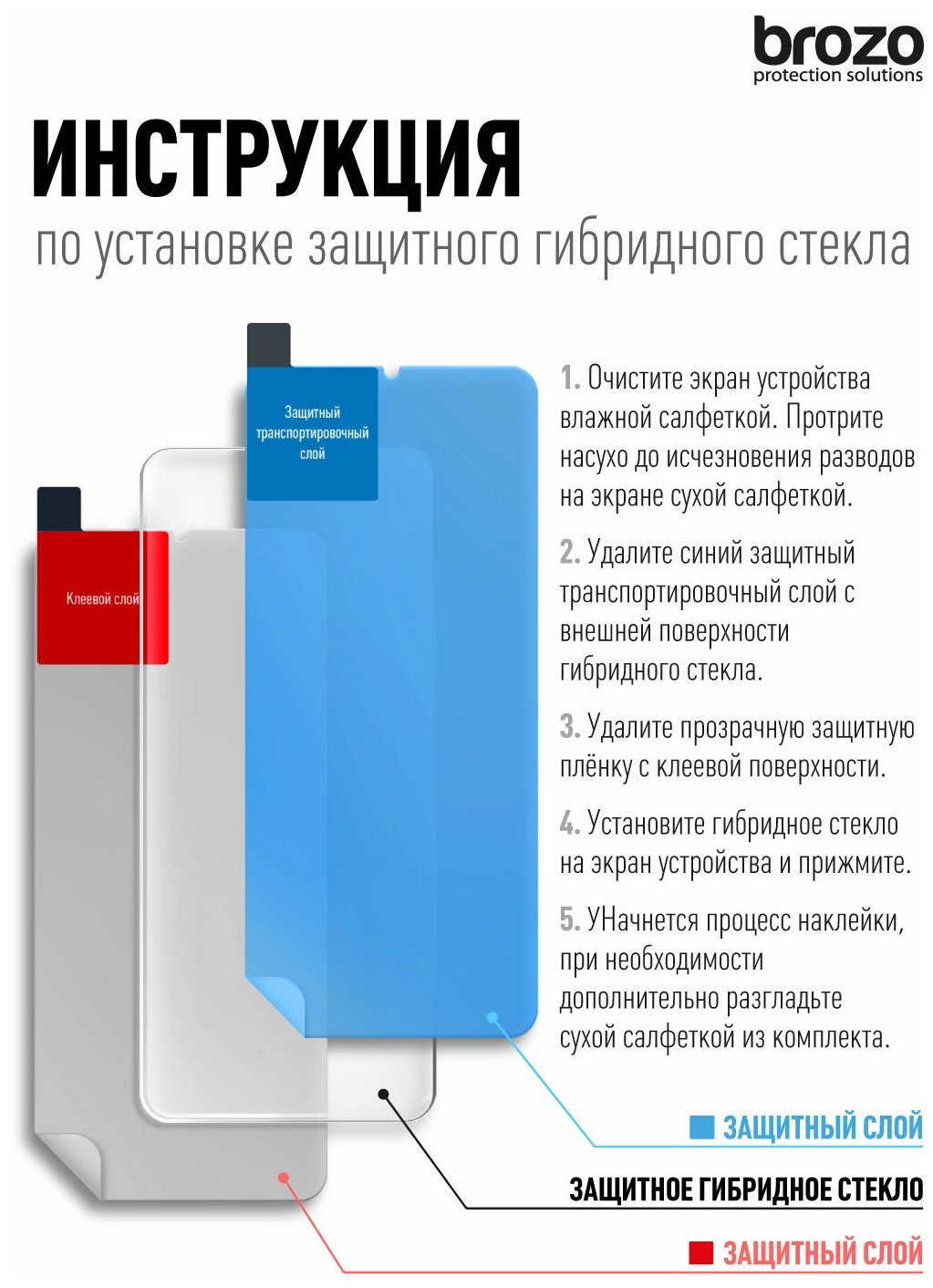 Защитное стекло на Xiaomi Poco M5s (Ксиоми Поко М5с) гибридное - пленка + стекловолокно на Экран, прозрачное тонкое Hybrid Glass, Brozo