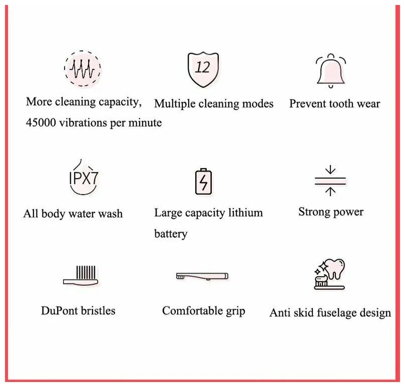 Электрическая зубная щетка зубная щетка IPX7 белая  белый
