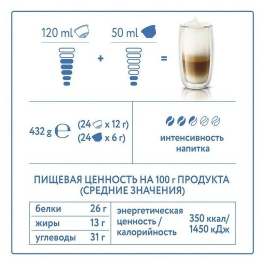 Кофейный напиток Veronese LATTE MACCHIATO CARAMEL в капсулах, 90 г - фотография № 7