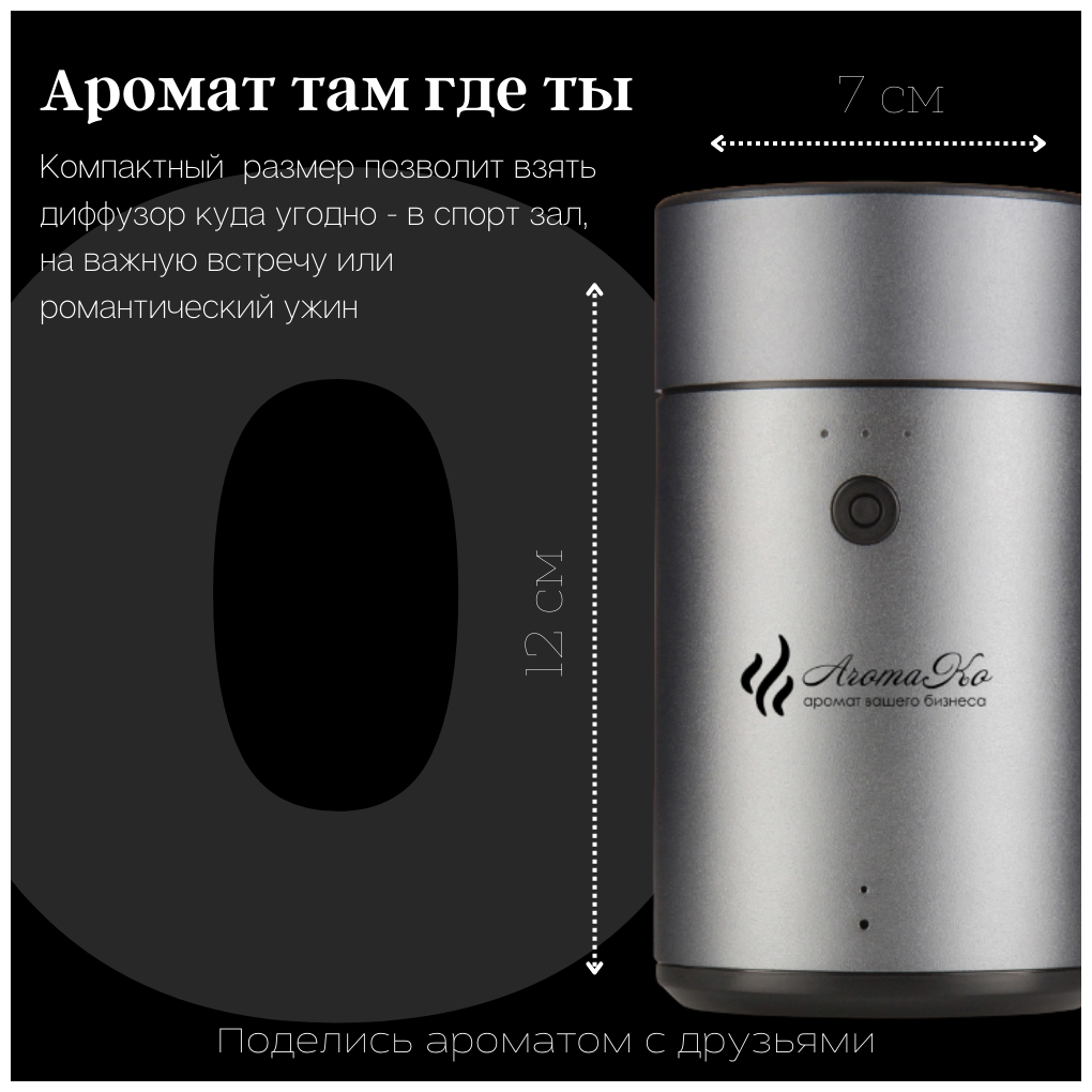 Автодиффузор AROMAKO Auto для салона автомобиля, ароматизатор в машину ...