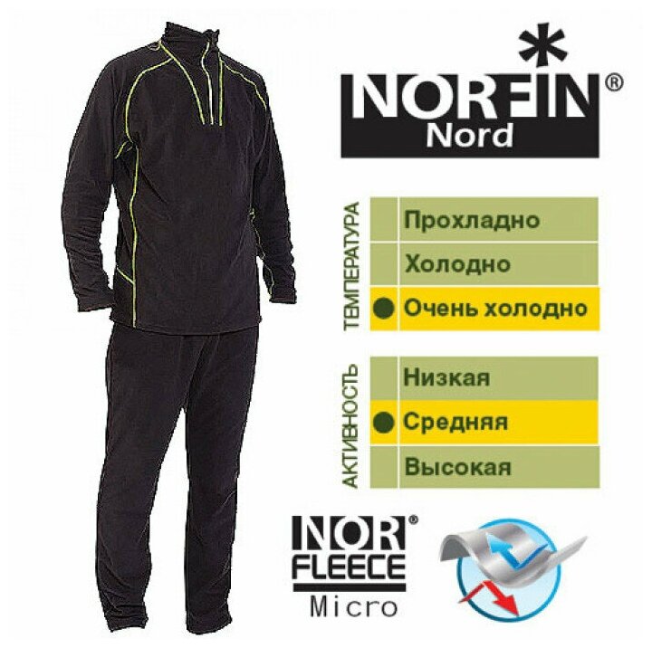 Комплект термобелья NORFIN Nord