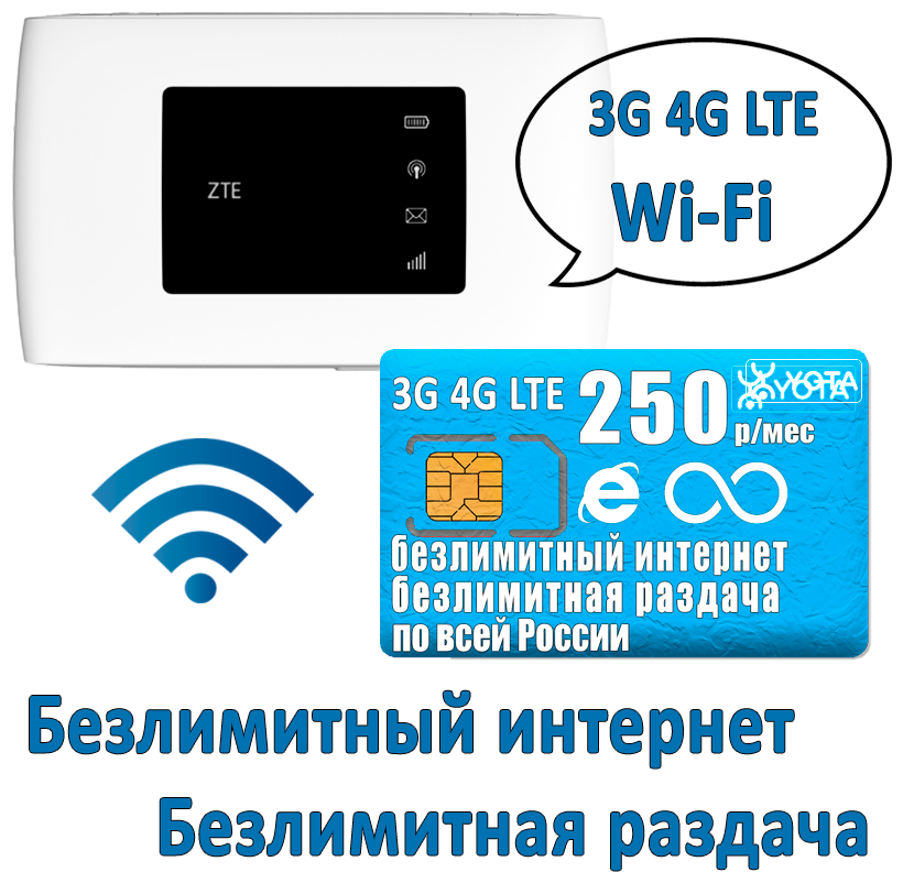 Комплект с безлимитным интернетом и раздачей за 250р/мес, Wi-Fi автономный роутер ZTE MF920U + сим карта YOTA