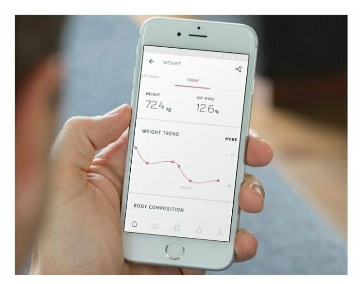 Умные весы Withings Body Cardio V.2 белые - фотография № 8