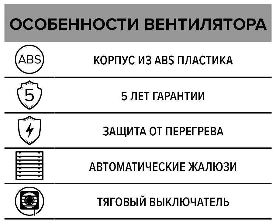 Вентилятор Era - фото №16