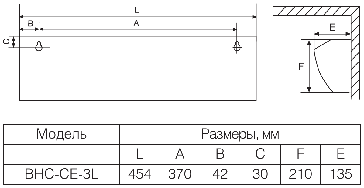 Тепловая завеса Ballu BHC-CE-3 белый - фотография № 12