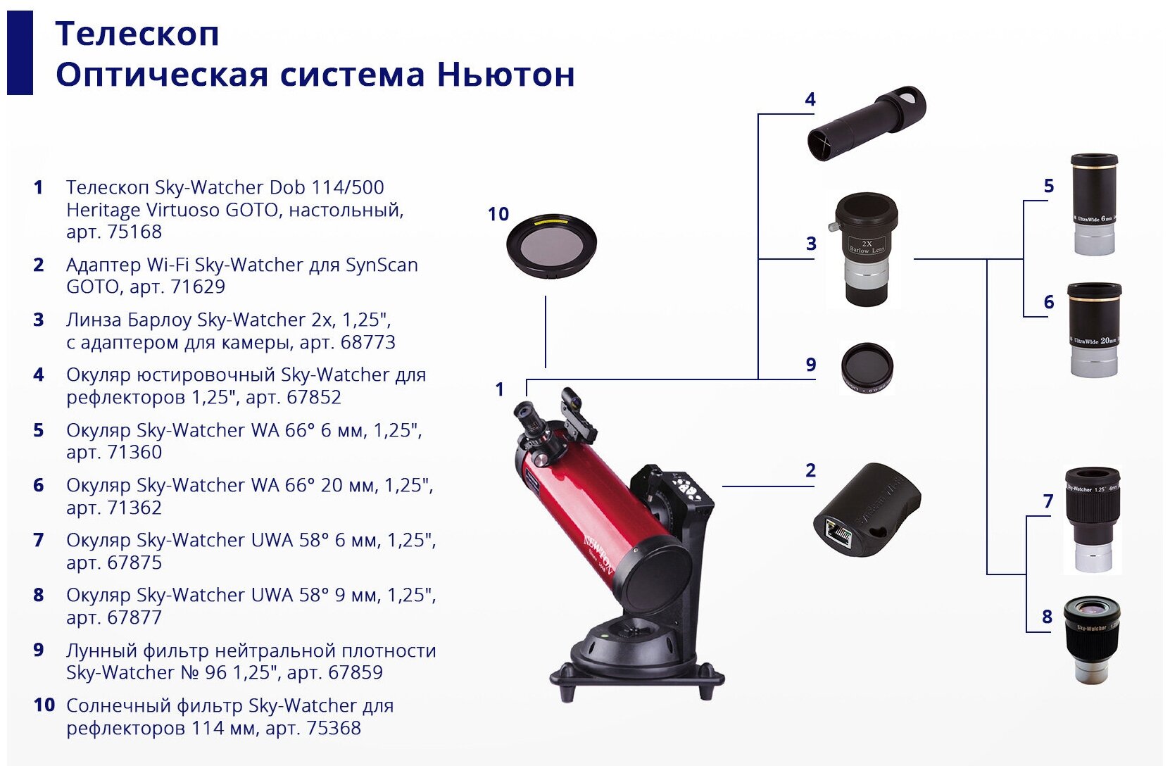 Sky-Watcher (Скай-Вотчер) Солнечный фильтр Sky-Watcher для рефлекторов 114 мм — купить в интернет-магазине по низкой цене на Яндекс Маркете