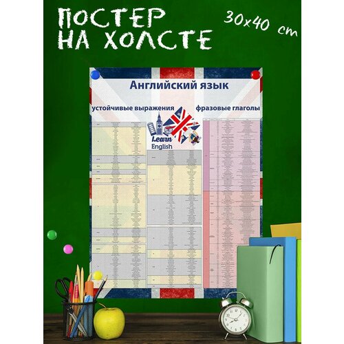 Обучающий плакат Для школы, английский язык, шпаргалка 30х40 см