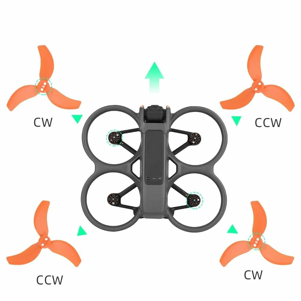 Набор пропеллеров с низким уровнем шума для квадрокоптера DJI Avata 2 (оранжевый)