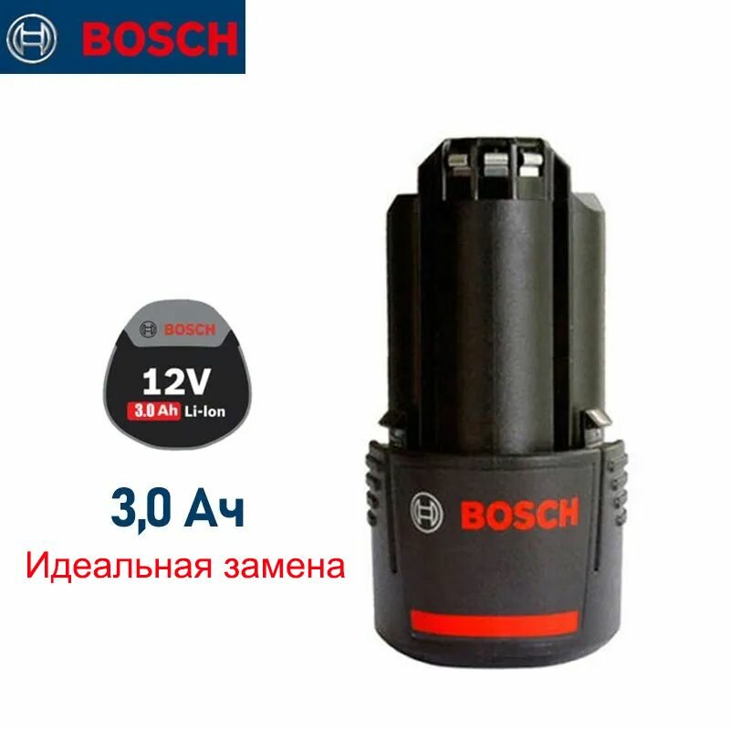 Принадлежности для инструментов