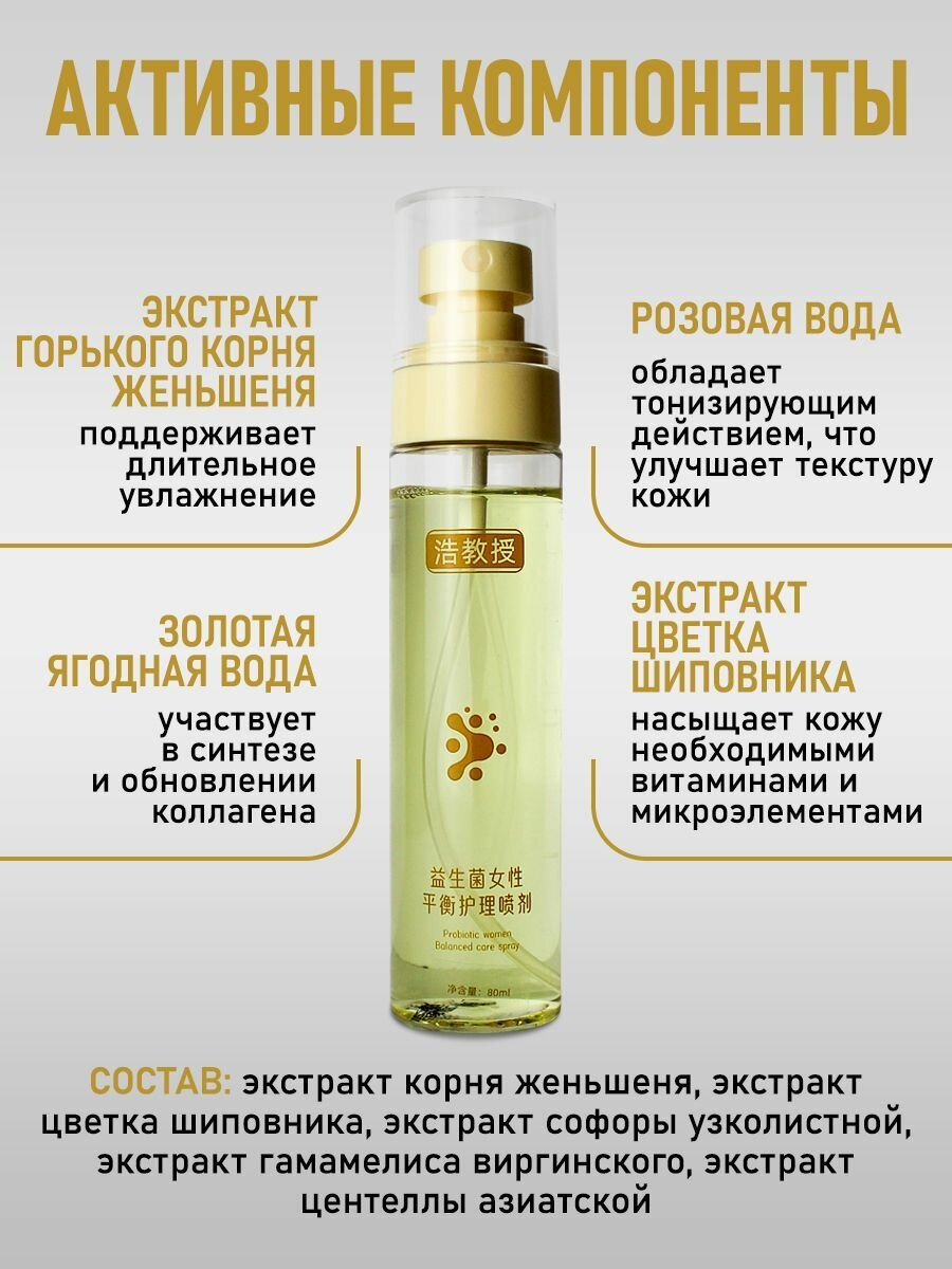 Картинки Средство для интимной гигиеныA