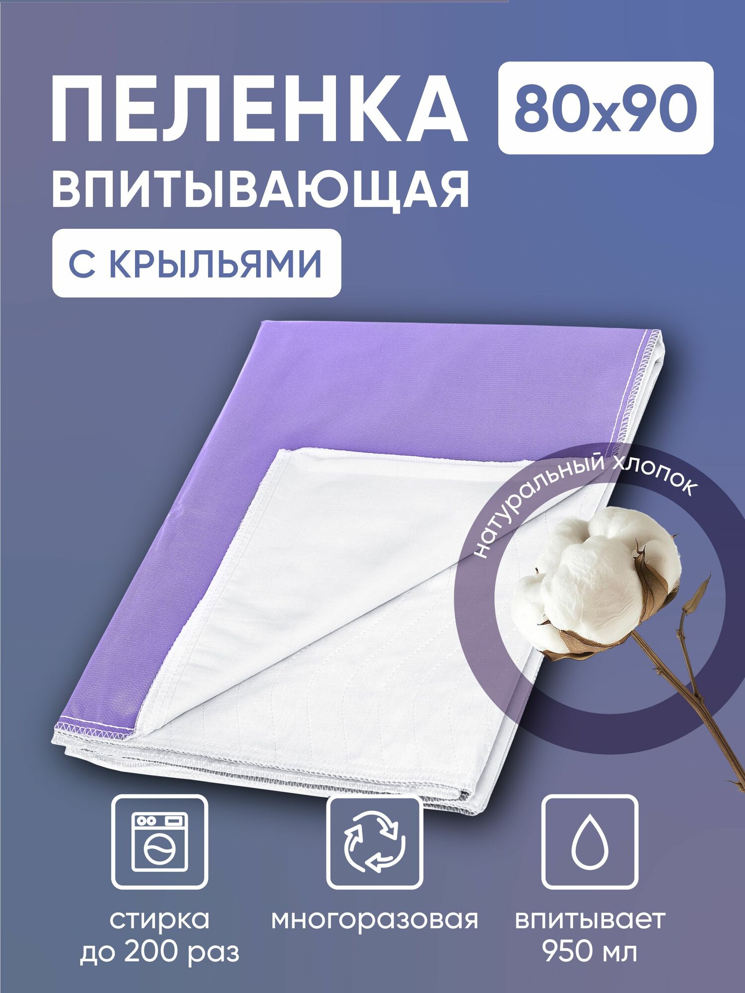 Многоразовая непромокаемая пеленка с крыльями BESIDE стеганная сиреневая 80x90 см, хлопок ПВХ, клеенка подкладная водонепроницаемая впитывающая простыня для детей, новорожденных, взрослых