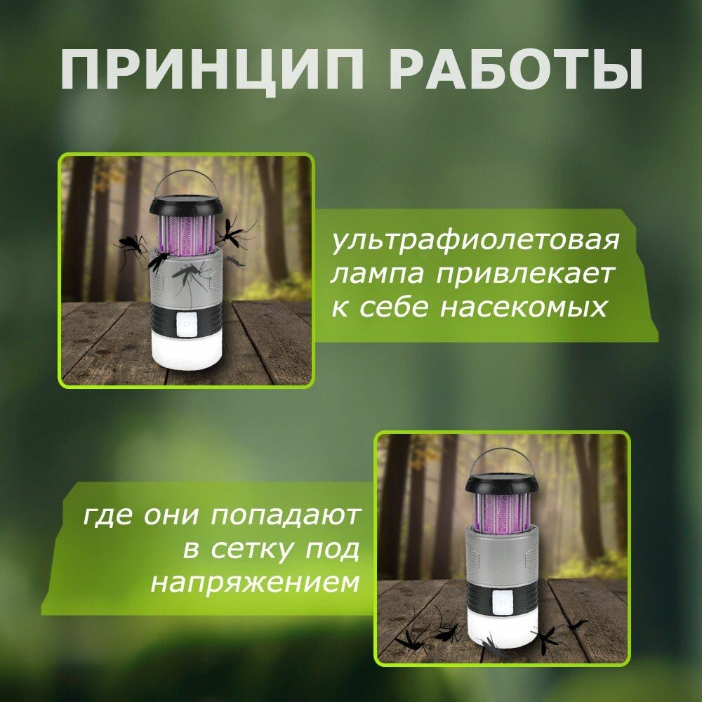 Антимоскитные Лампы Xiaomi Фонарь кемпинговый антимоскитная лампа для палатки