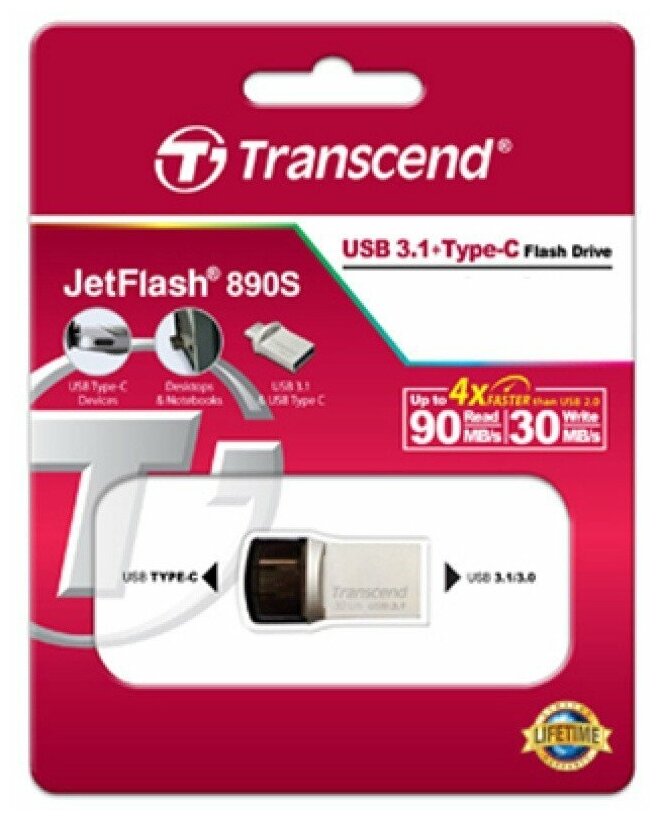 USB Flash накопитель Transcend - фото №6