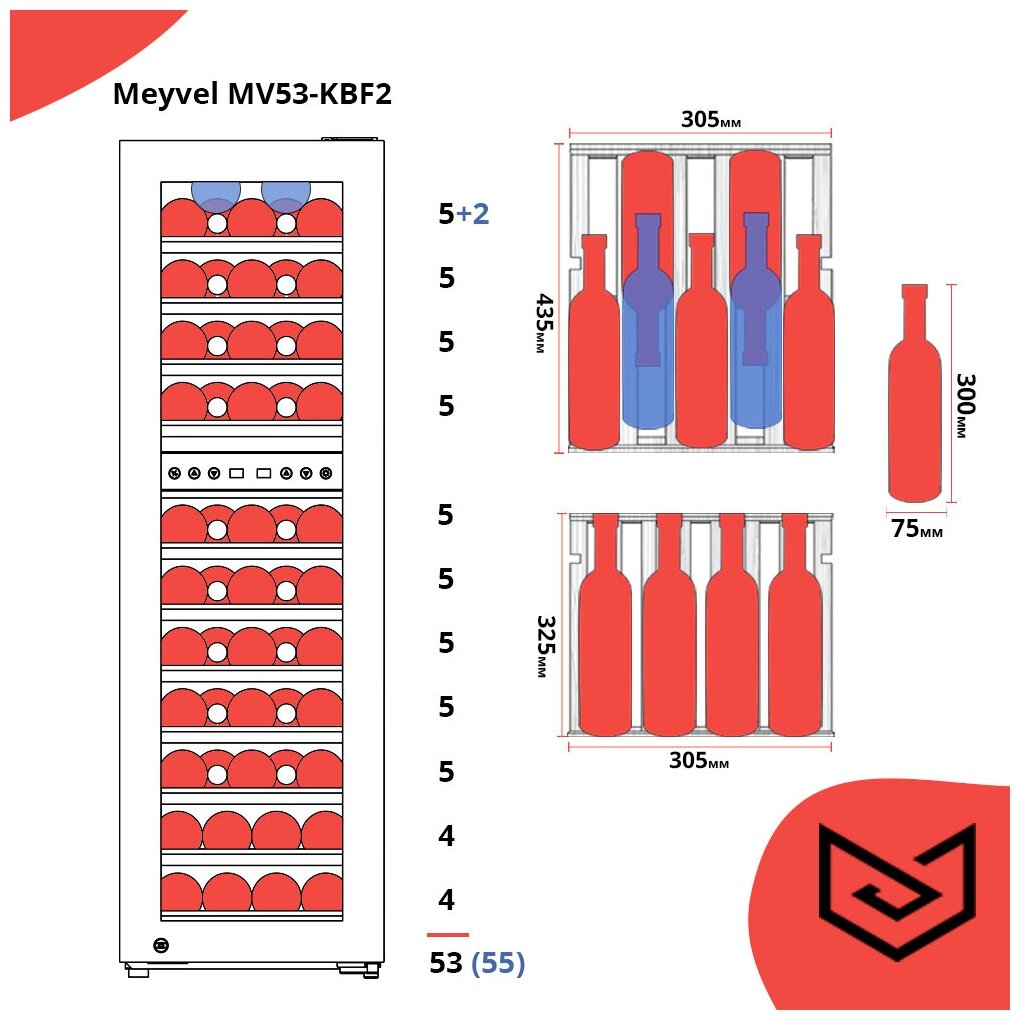 Винный шкаф Meyvel MV53-KBF2