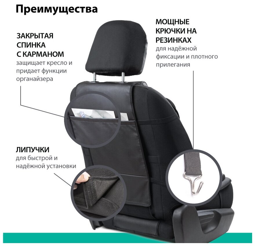 Комплект накидок AUTOPROFI MLT-320G