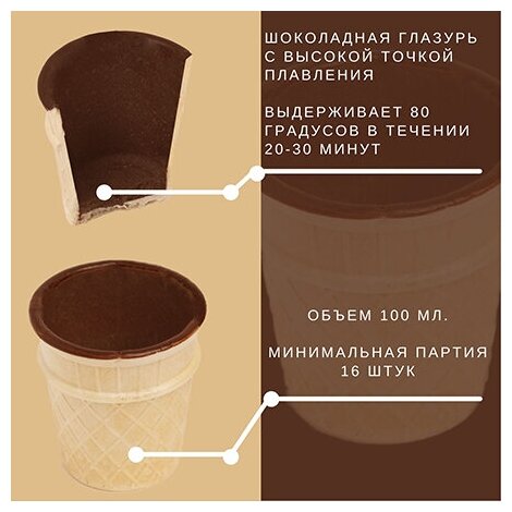 Съедобный стаканчики для кофе. Съедобные стаканчики объёмом 100мл, 16 штук в упаковке - фотография № 9