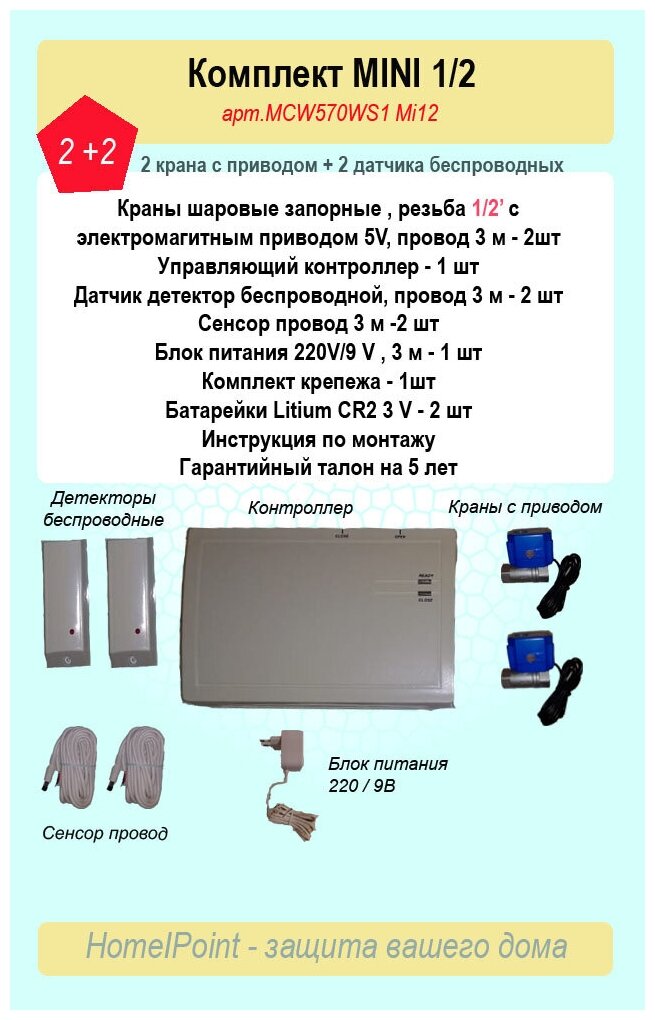 Система защиты от протечек воды HOME-IP MINI12