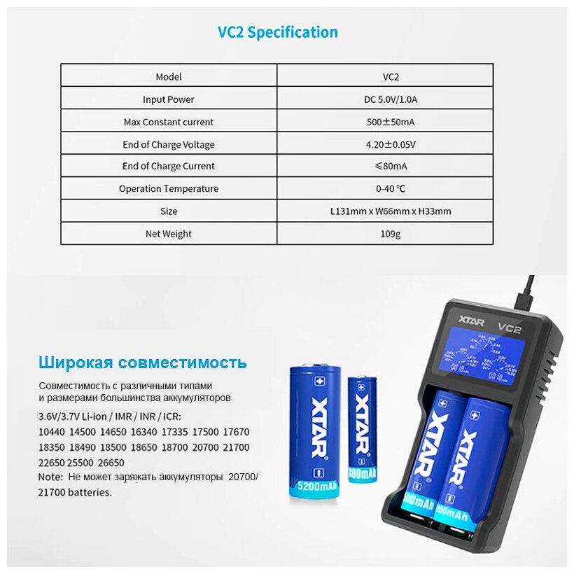 Умное Зарядное устройство XTAR VC2 18650