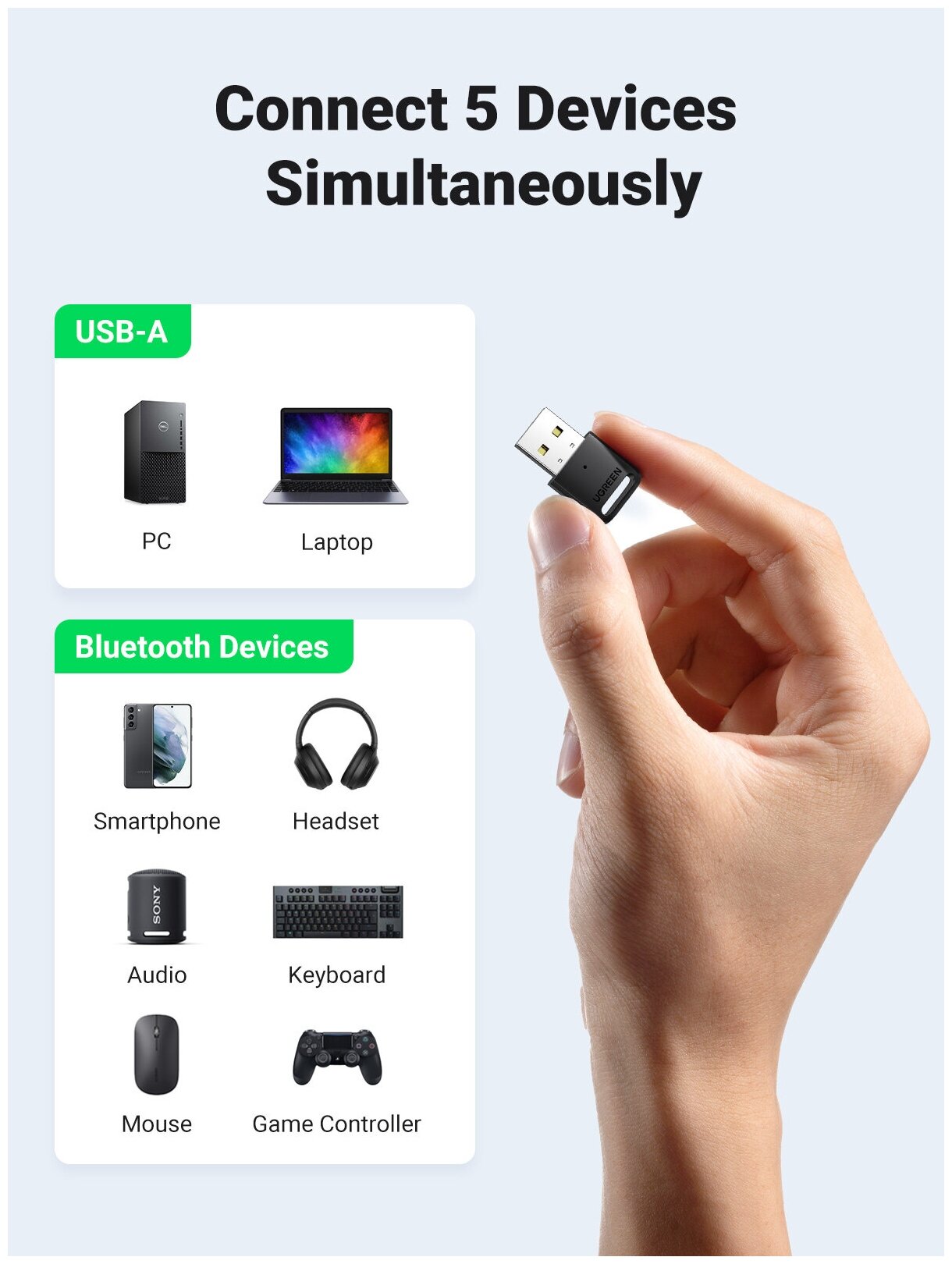 Bluetooth передатчик Ugreen CM390 Bluetooth 50 USB 80890