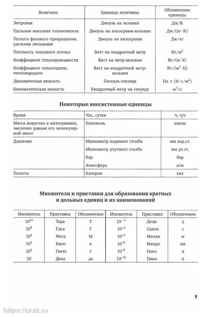 Общая энергетика: энергетическое оборудование. В 2 ч. Часть 1 2-е изд., испр. и доп. Справочник для академического бакалавриата - фото №9