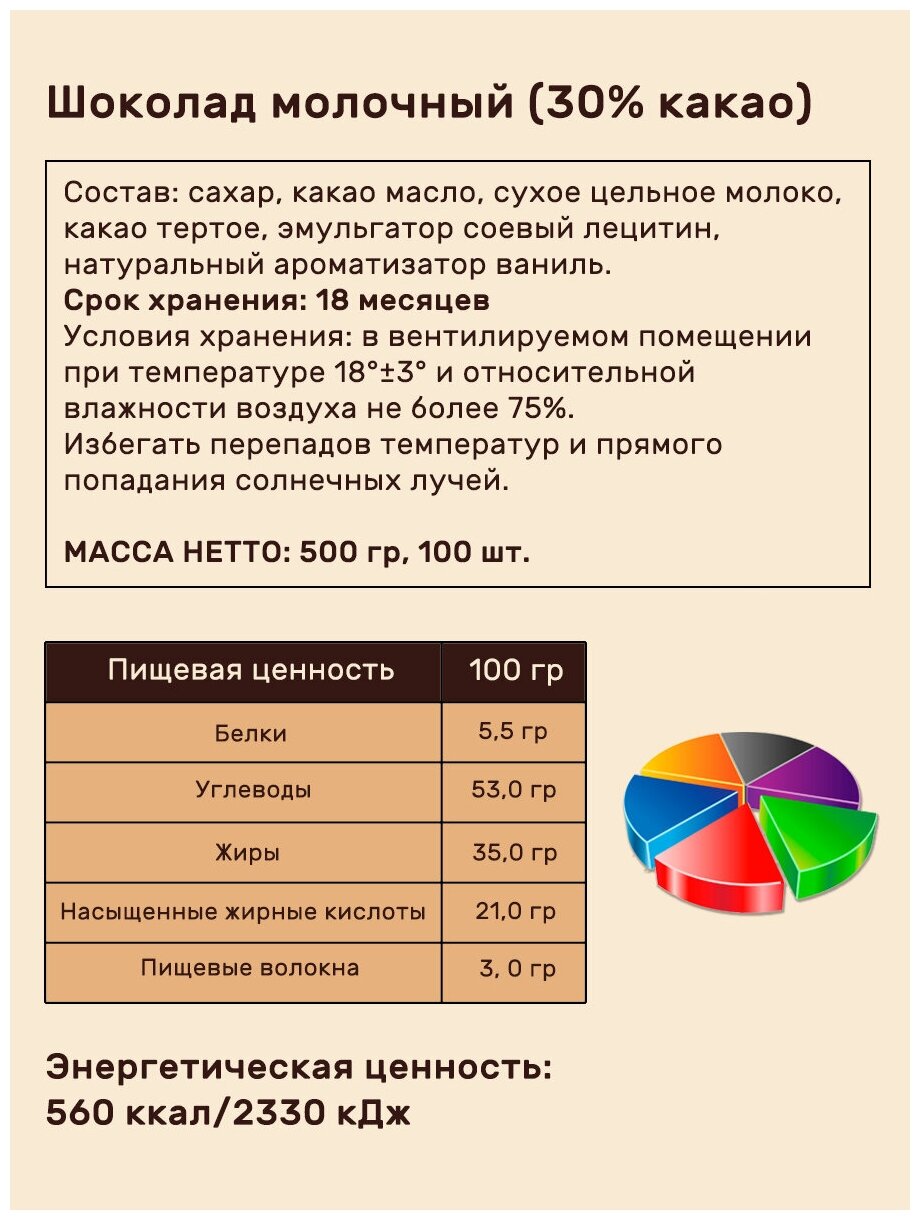 Шоколадный набор Choco Corp 100 шоколадок-комплиментов для клиентов Вашего бизнеса / Шоколад для салона красоты / Молочный шоколад для бизнеса - фотография № 9