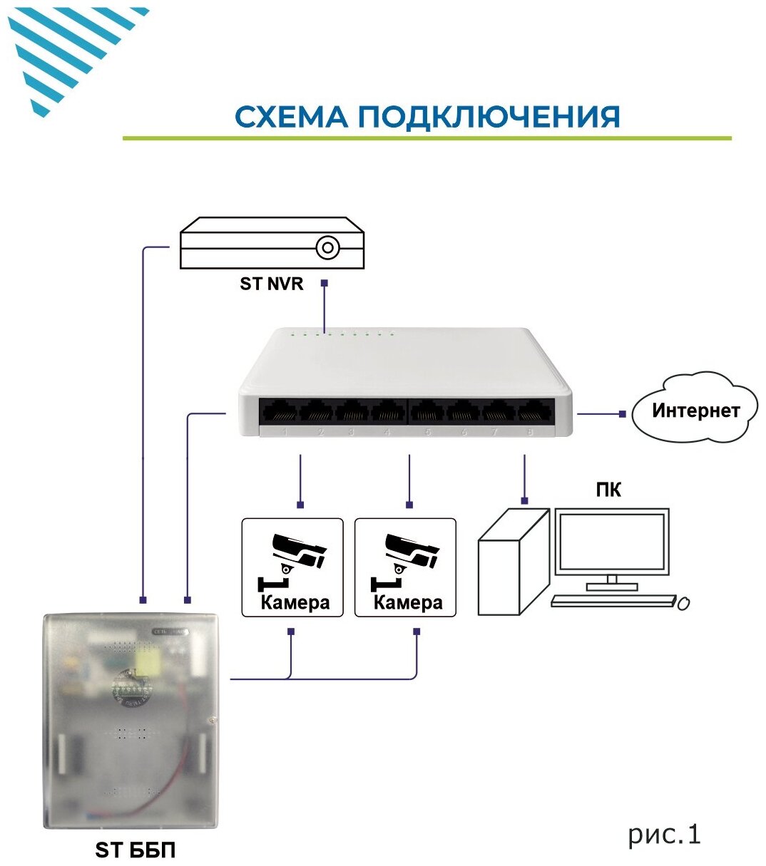 Space Technology ST-GS80 сетевой коммутатор