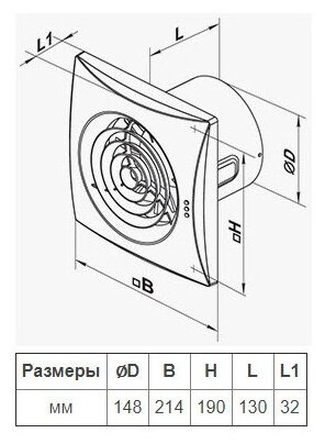 Вентилятор вытяжной VENTS 150 Квайт, белый 19 Вт - фотография № 2