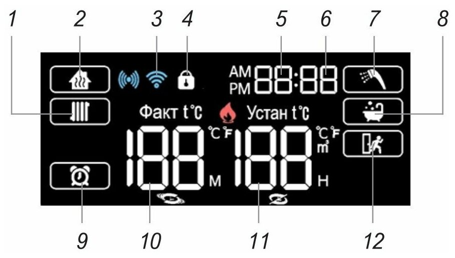 S121110070 Термостат комнатный NCTR-60R - фотография № 2