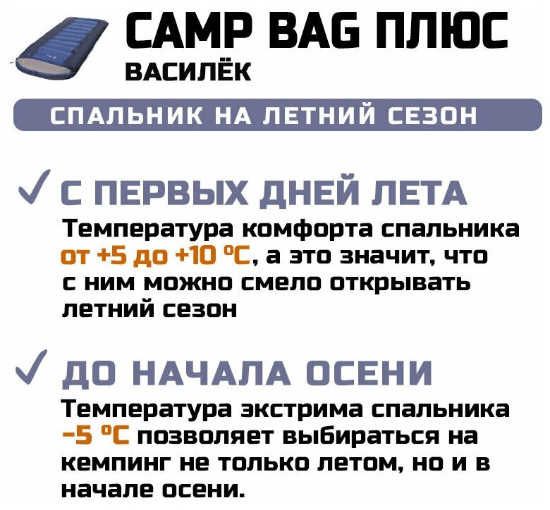 Спальный мешок одеяло Prival Camp bag плюс синий/василек, t extr -5 °С, 220х95, молния справа