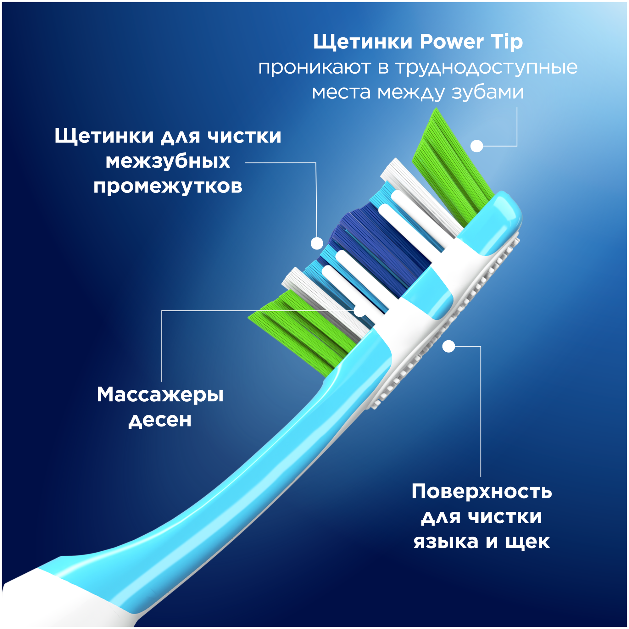 Зубная щетка Oral-B Комплекс пятисторонняя чистка 40 средняя (ORL-80232424) - фото №5