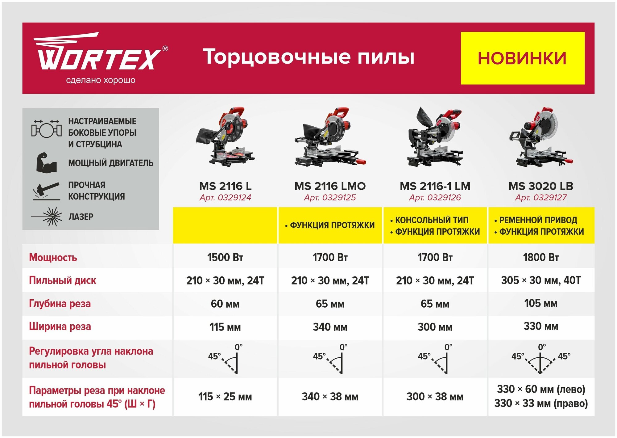 Пила торцовочная WORTEX MS 2116 L (0329124) - фотография № 11