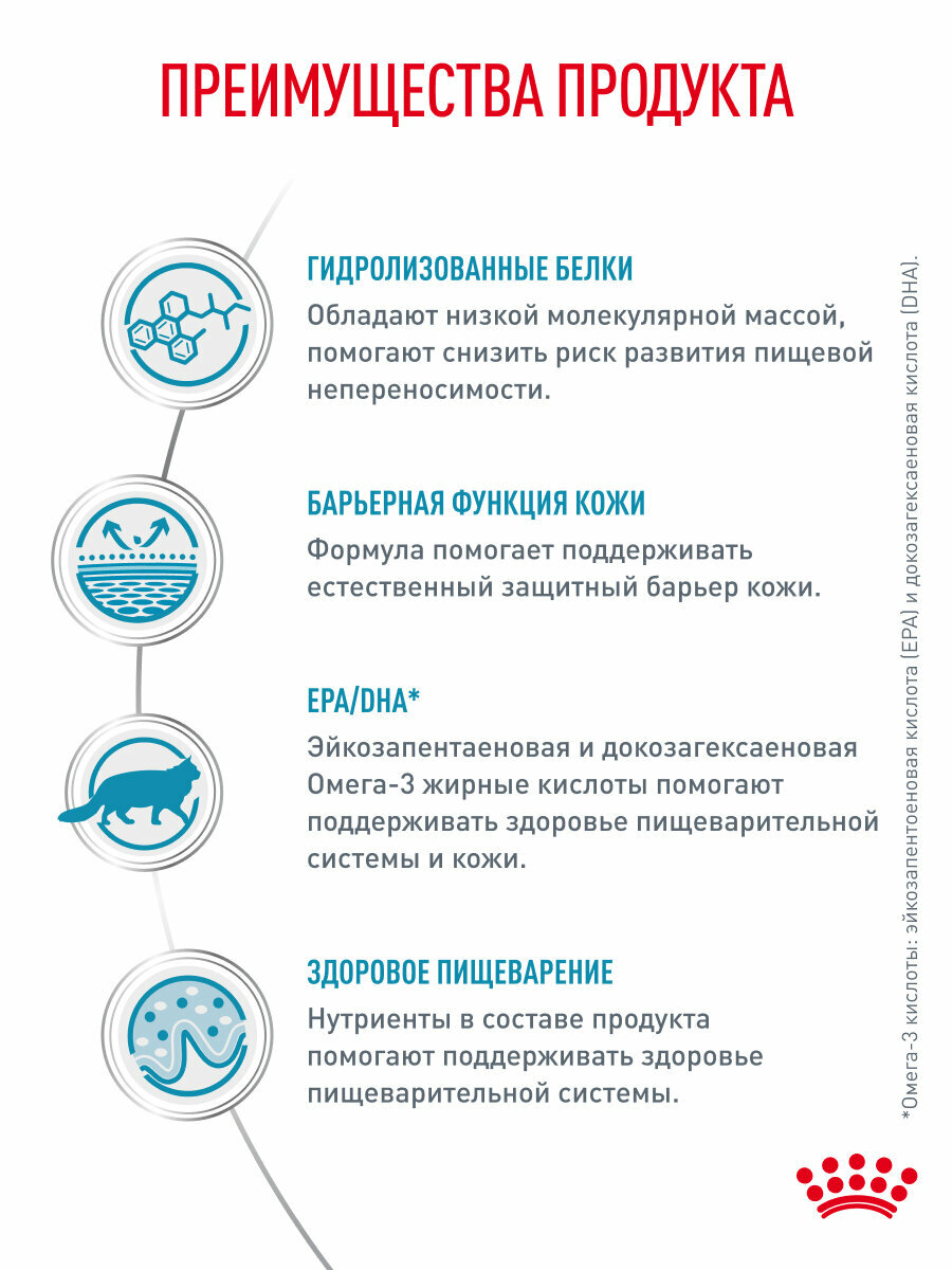 Сухой корм для кошек Royal Canin Hypoallergenic при пищевой аллергии, 0,5 кг — фото 1