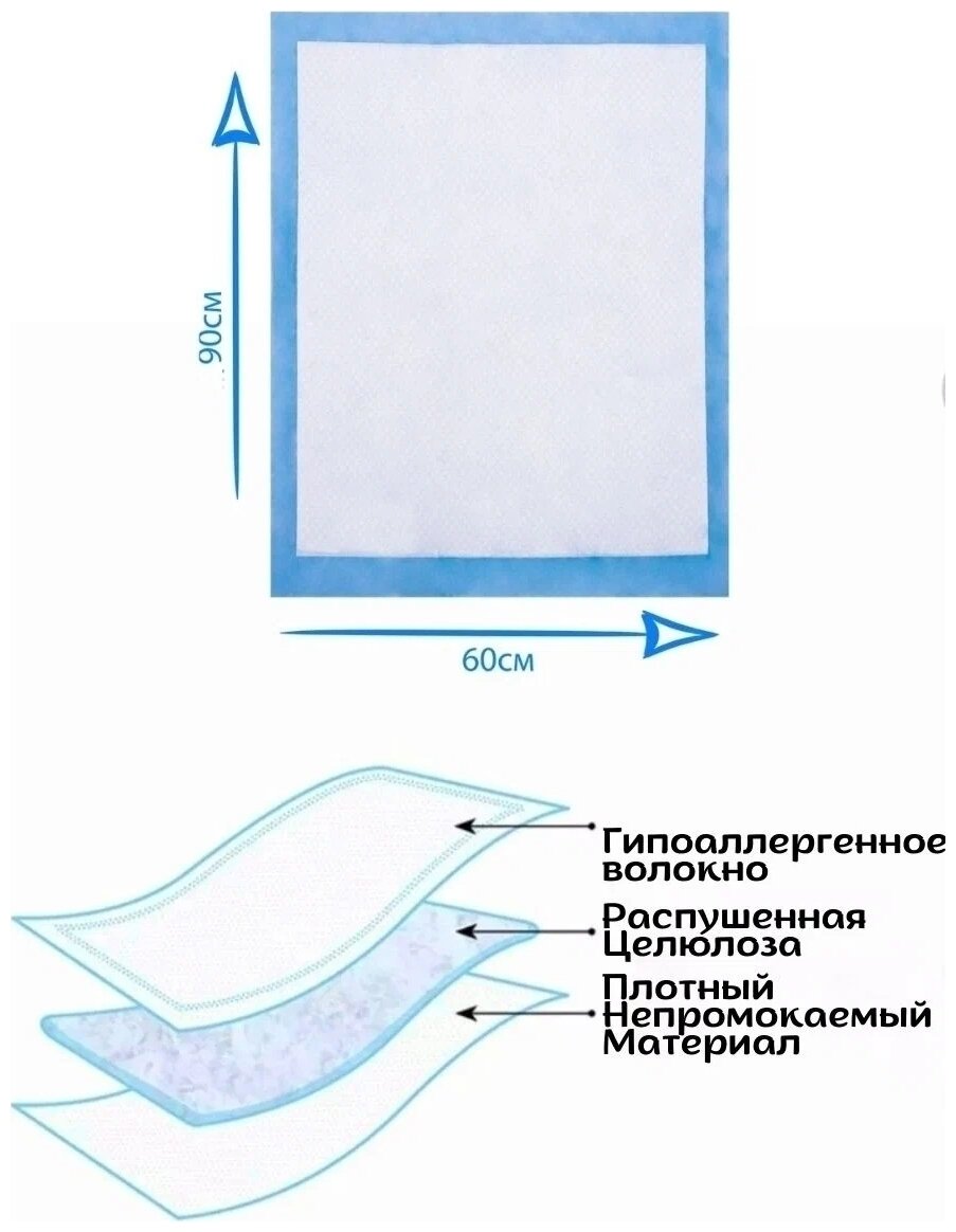 Одноразовые пеленки впитывающие гигиенические Dailee 60x90 30 шт.