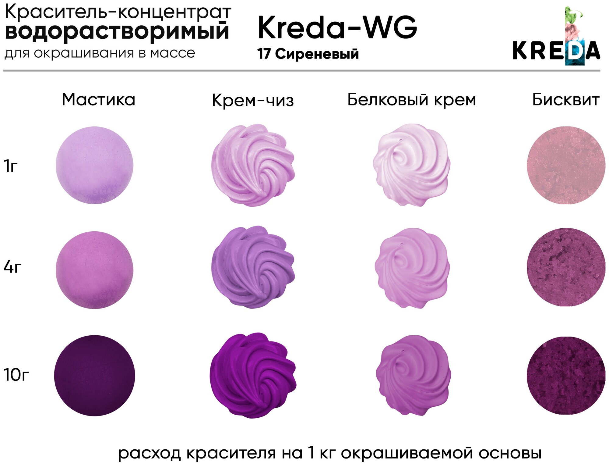 Краситель пищевой KREDA-WG сиреневый 17 гелевый, 100г