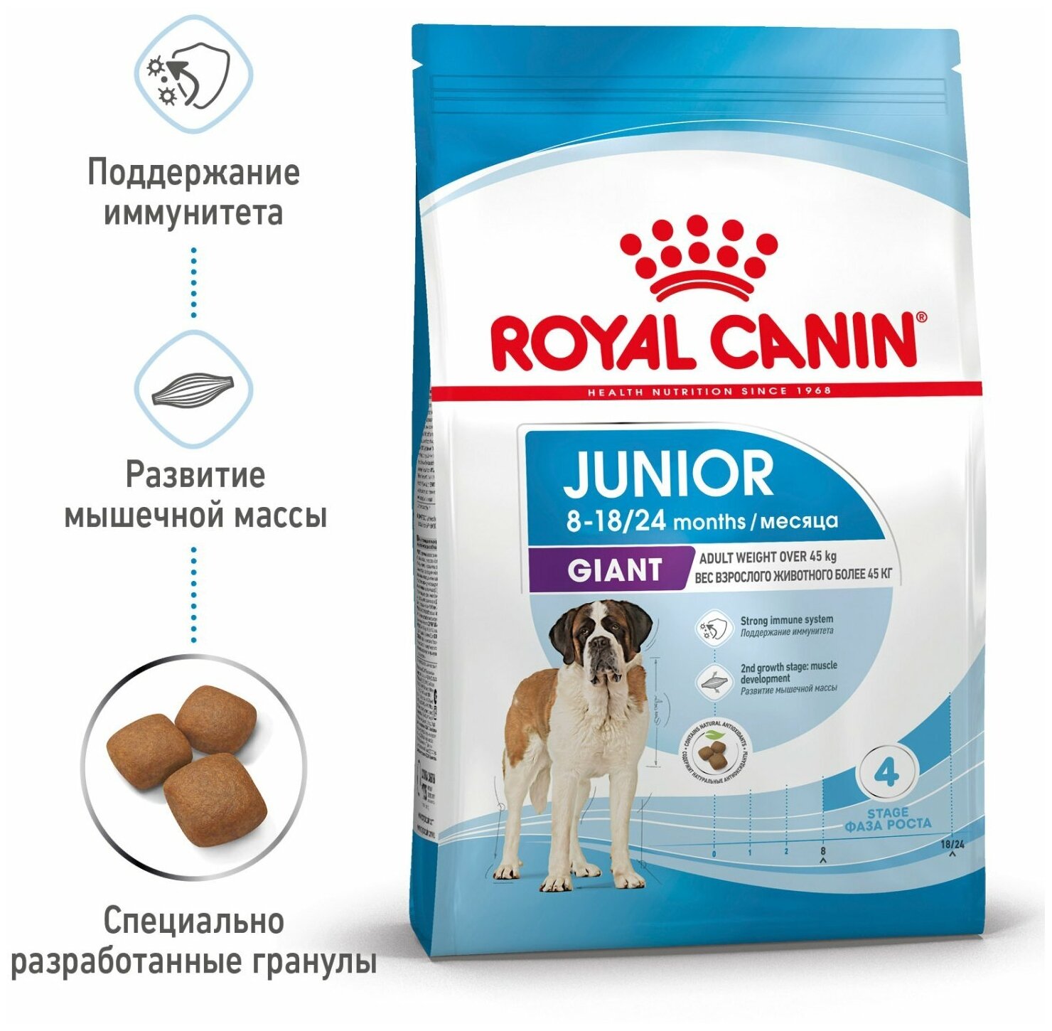 Royal Canin Giant Junior для щенков от 8 месяцев гигантских пород Курица, 3,5 кг.