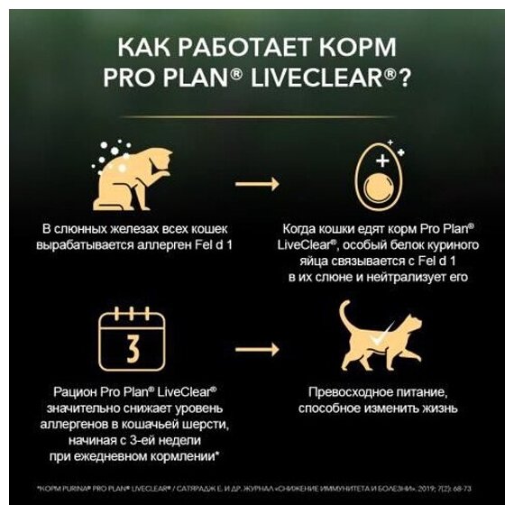 Корм для кошек PRO PLAN LiveClear сухой для стерилизованных кошек старше 7 лет Индейка 1,4кг - фотография № 13