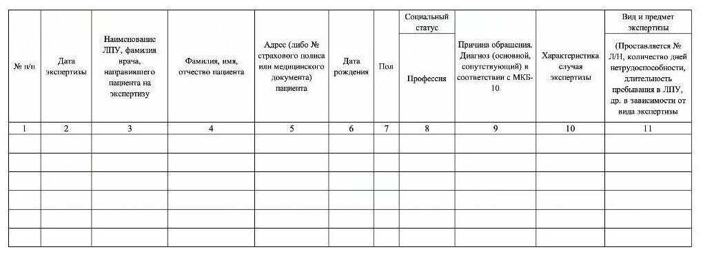 Журнал миграции населения в лпу форма 035 у 02 образец заполнения