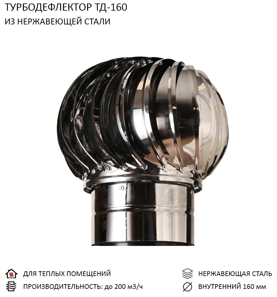 Комплект активной вентиляции: Турбодефлектор TD160 НСТ, вент. выход утепленный высотой Н-700, проходной элемент универсальный, серый - фотография № 5