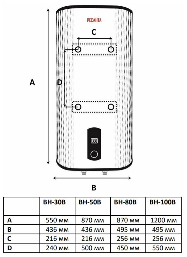 Водонагреватель Ресанта ВН-80В - фотография № 5