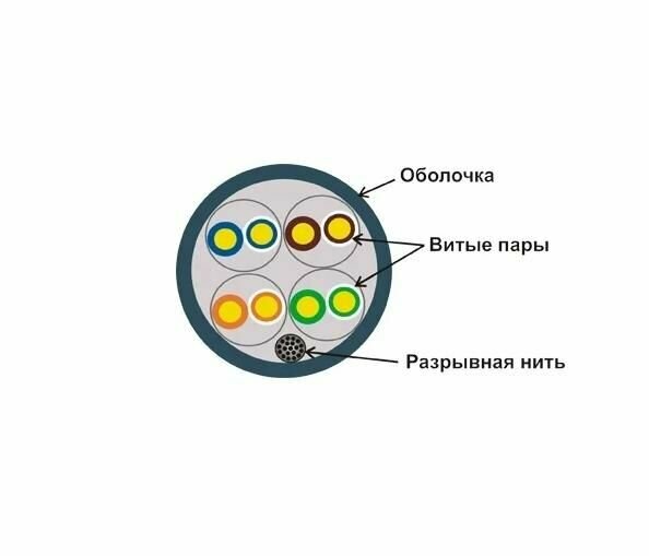 Коробка Lanmaster - фото №10