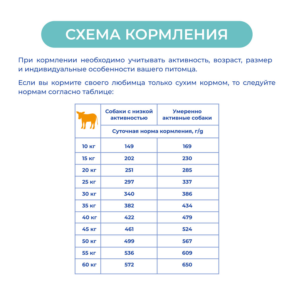 Jarvi сухой монопротеиновый полнорационный корм для собак сред. и крупных пород с чув. пищеварением (Телятина, 400 г.) - фото №6