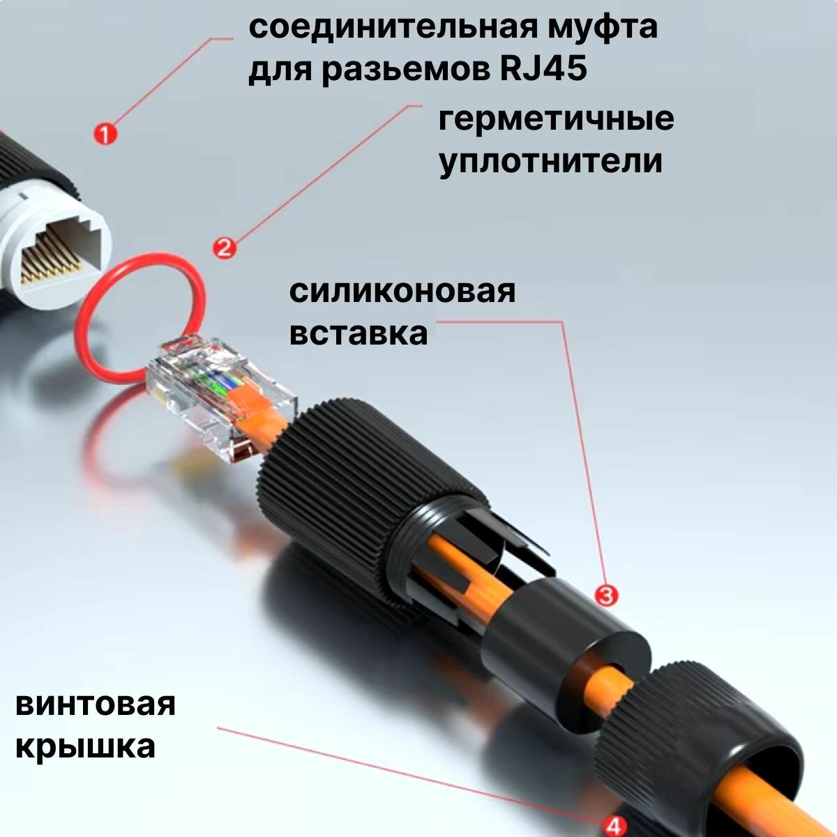 Модуль соединительный rj45 герметичный 8P8C ip68 уличный, внешний. Соединитель витой пары, интернет кабеля RJ45-RJ45. — фото 1