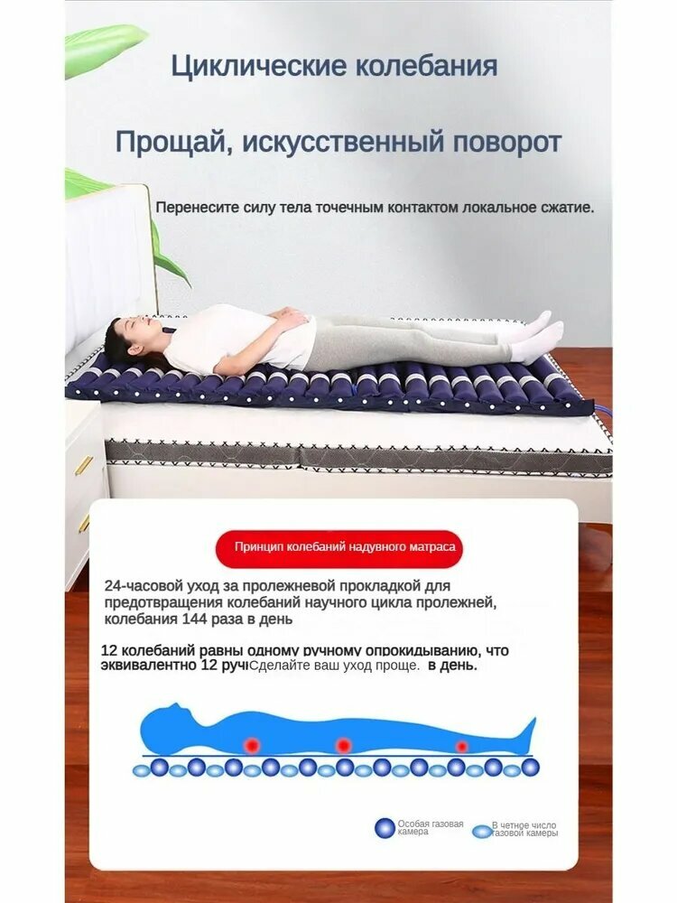 Картинки Противопролежневый матрас, синий, противопролежный, для профилактики пролежней