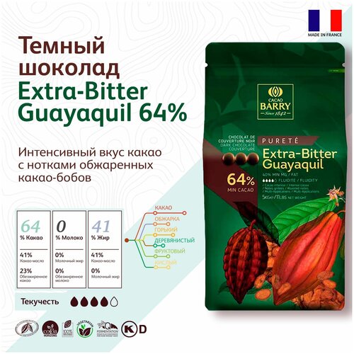 Шоколад темный Cacao Barry Extra-Bitter Guayaquil 64% (кувертюр) в дисках, 5 кг